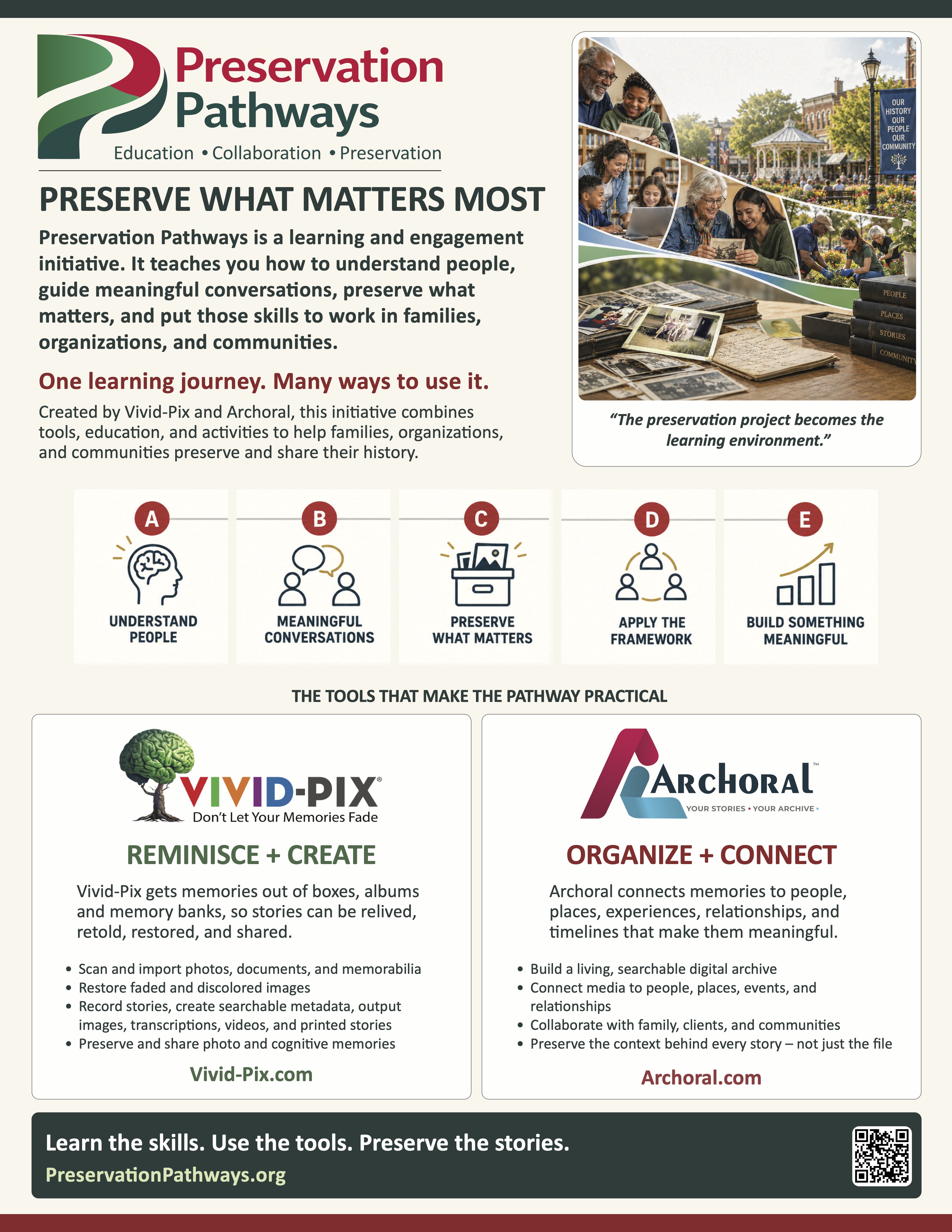 Preservation Pathways flyer